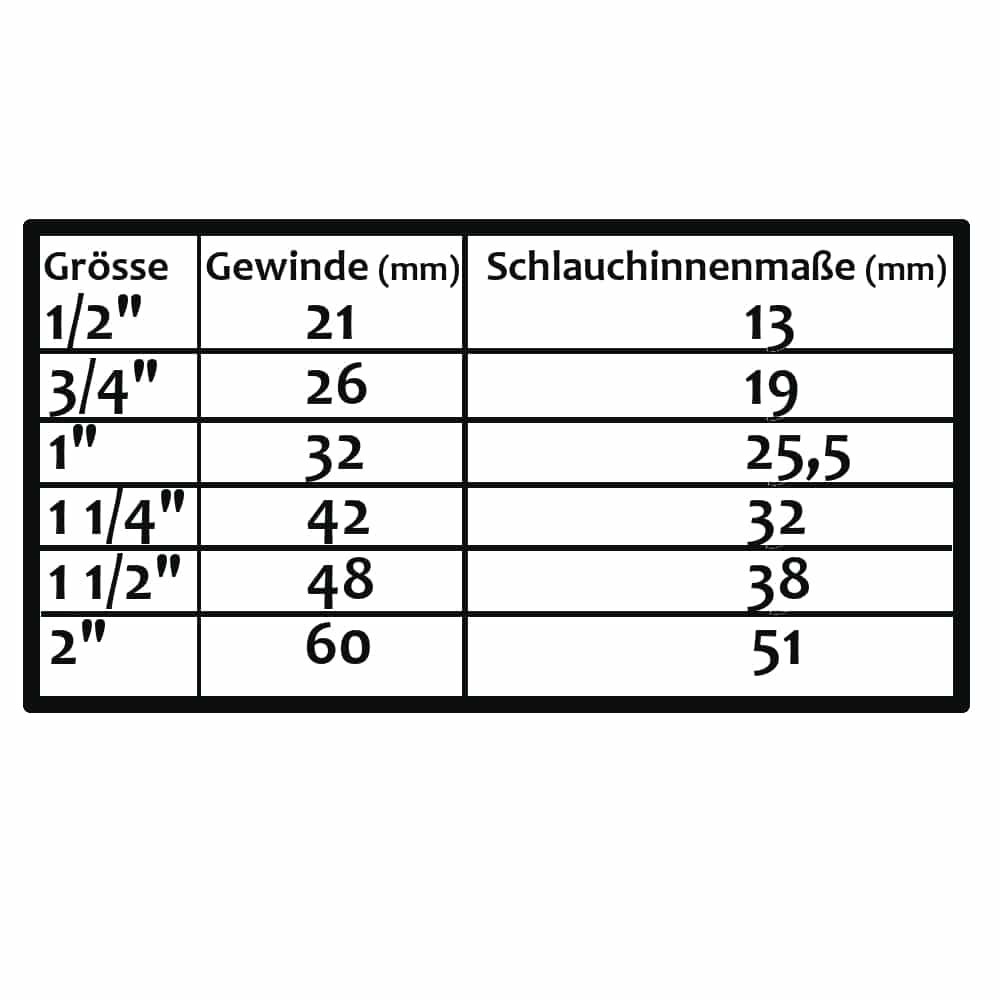 Medeninasta krempljasta sklopka z 40 mm razmakom med kremplji, primerna za Geka-0