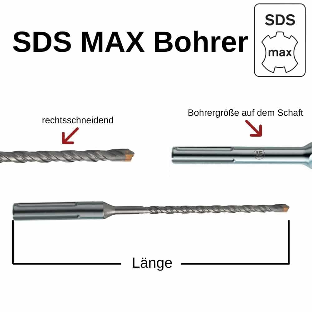 Vrtalni kladivo za SDS-MAX 4-rezilo Ø 25, 0mm x 600mm dolžina-0