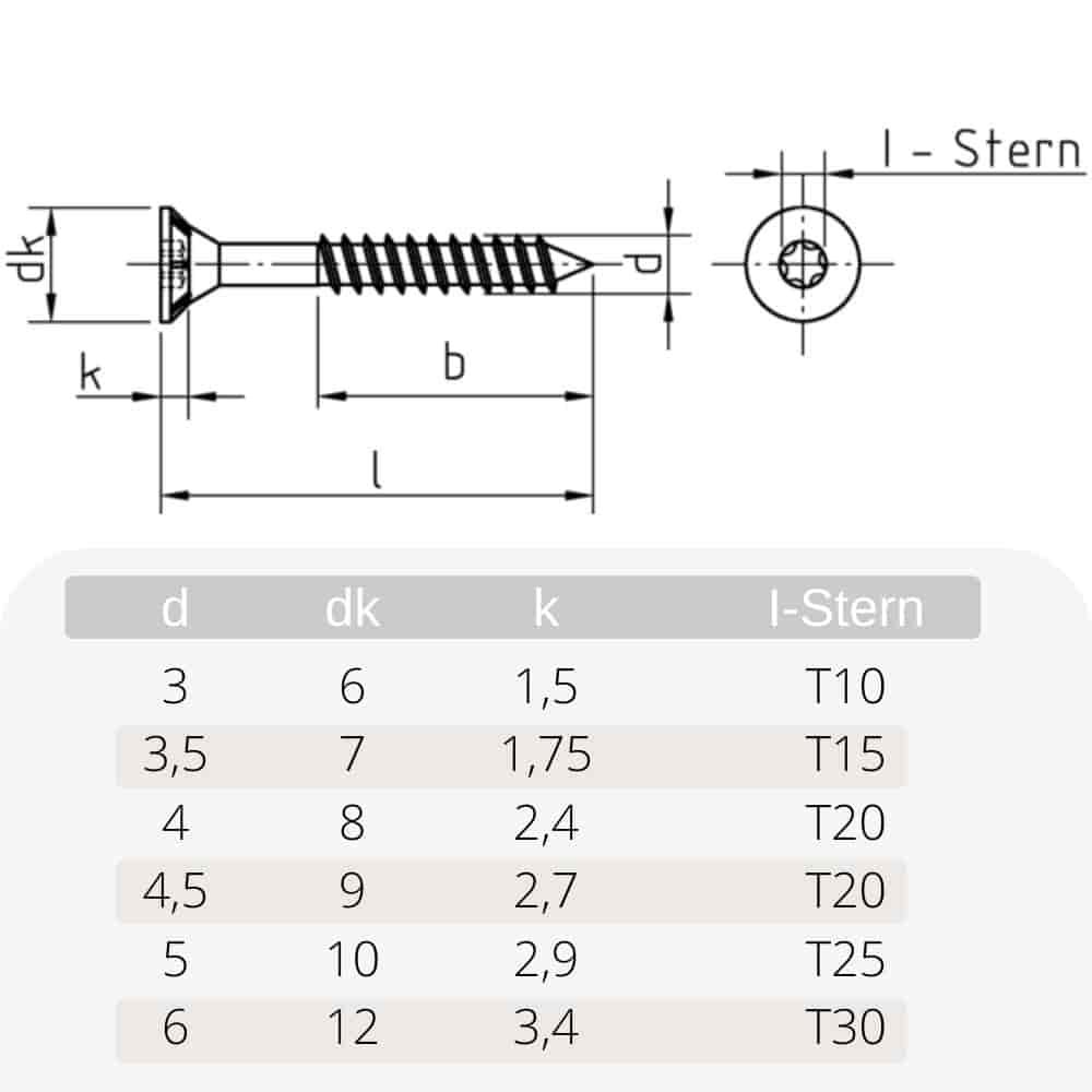 Iverne vijake 4,5 x 80 mm 200 kosov z I-zvezdo, vgrezno glavo, delnim navojem in rezalnimi rebri pod glavo-0