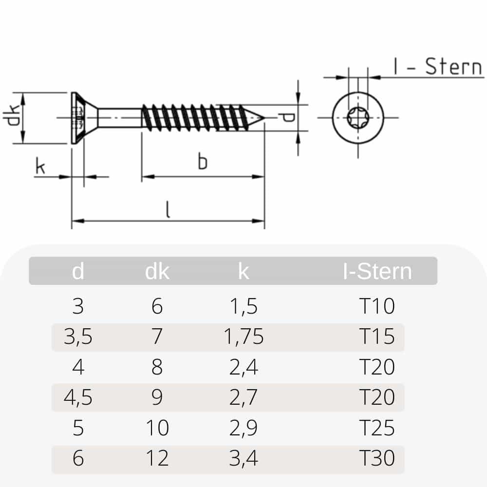 Iverne vijake 6,0 x 45 mm 500 kosov z I-zvezdo, vgrezno glavo, delnim navojem in rezalnimi rebri pod glavo-0