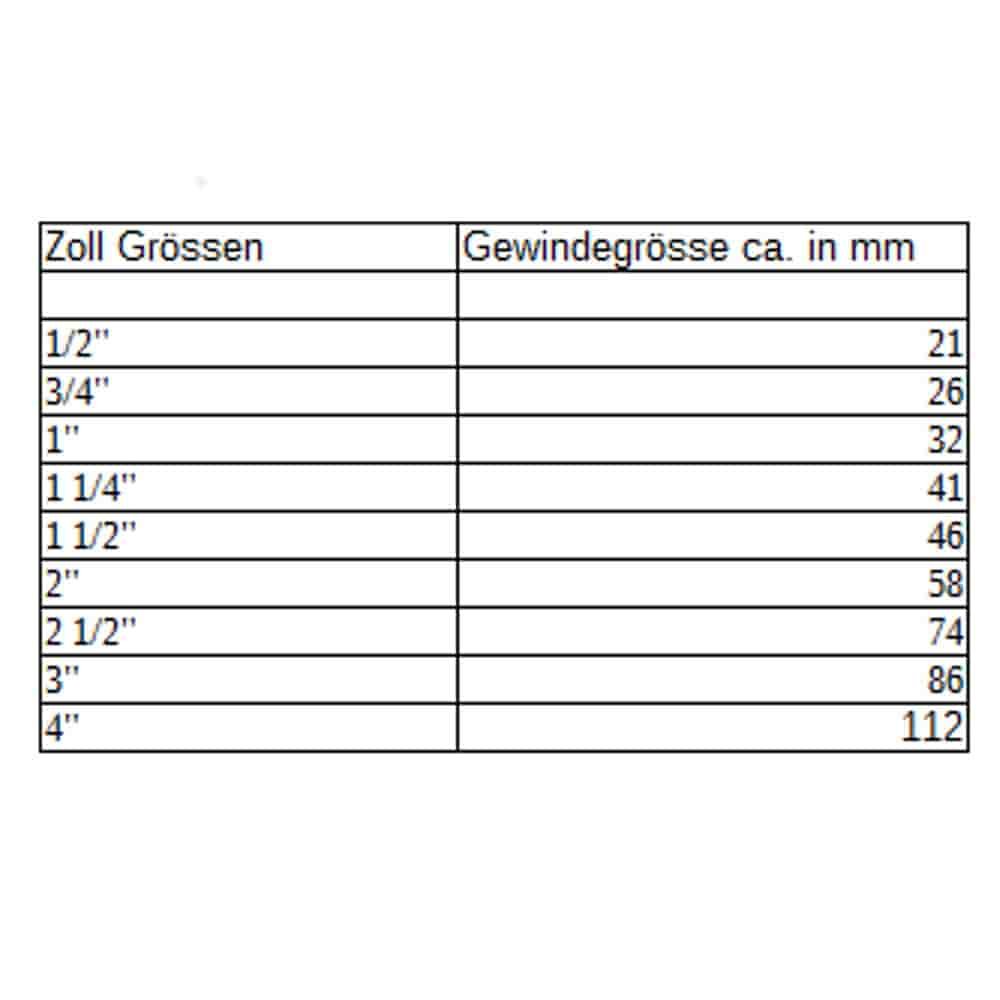 Krogelni ventil z ročajem IGxIG 1/2"-0