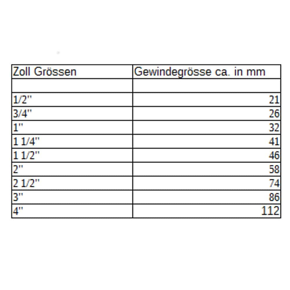 Vzvodna krogelna pipa IGxIG 1/2"-0