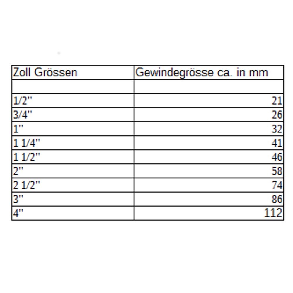 Vzvodna krogelna pipa IGxIG 1"-0