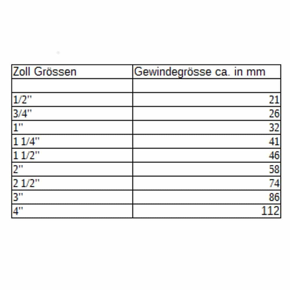 Vzvodna krogelna pipa IGxAG 3/4"-0