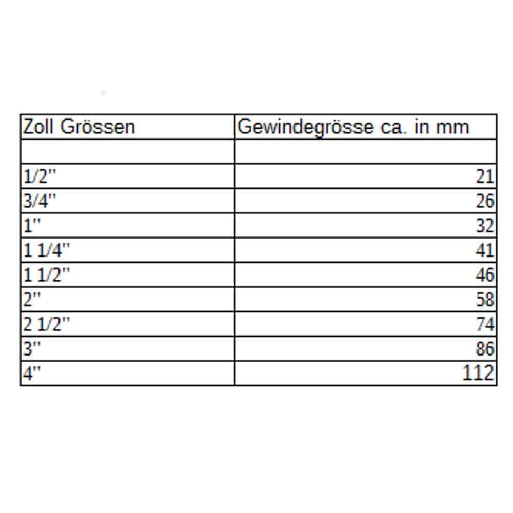 Vzvodna krogelna pipa IGxAG 2"-0