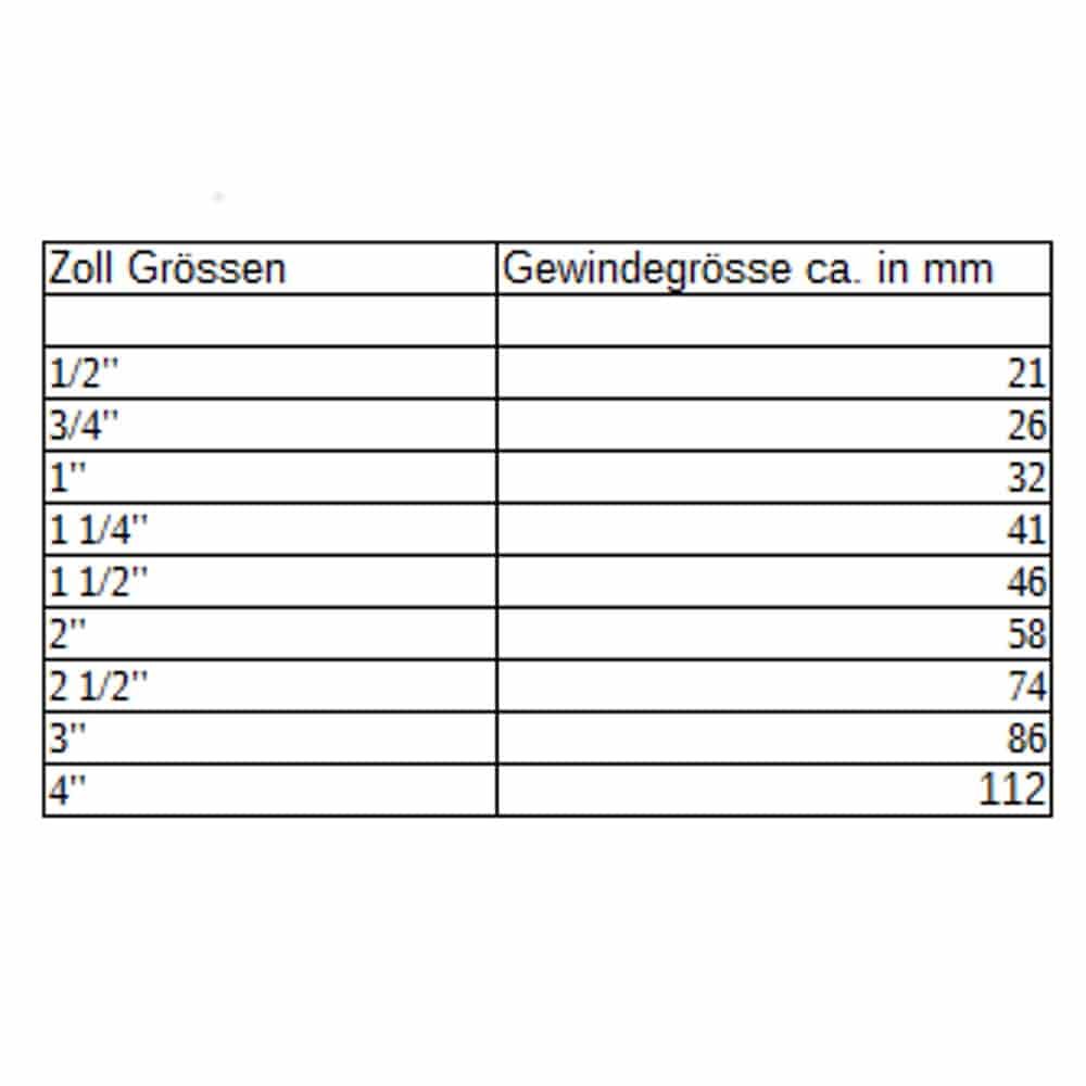 3-potni krogelni ventil 1"-1