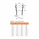 Profilni obroč za KGUS DN/OD 250-0