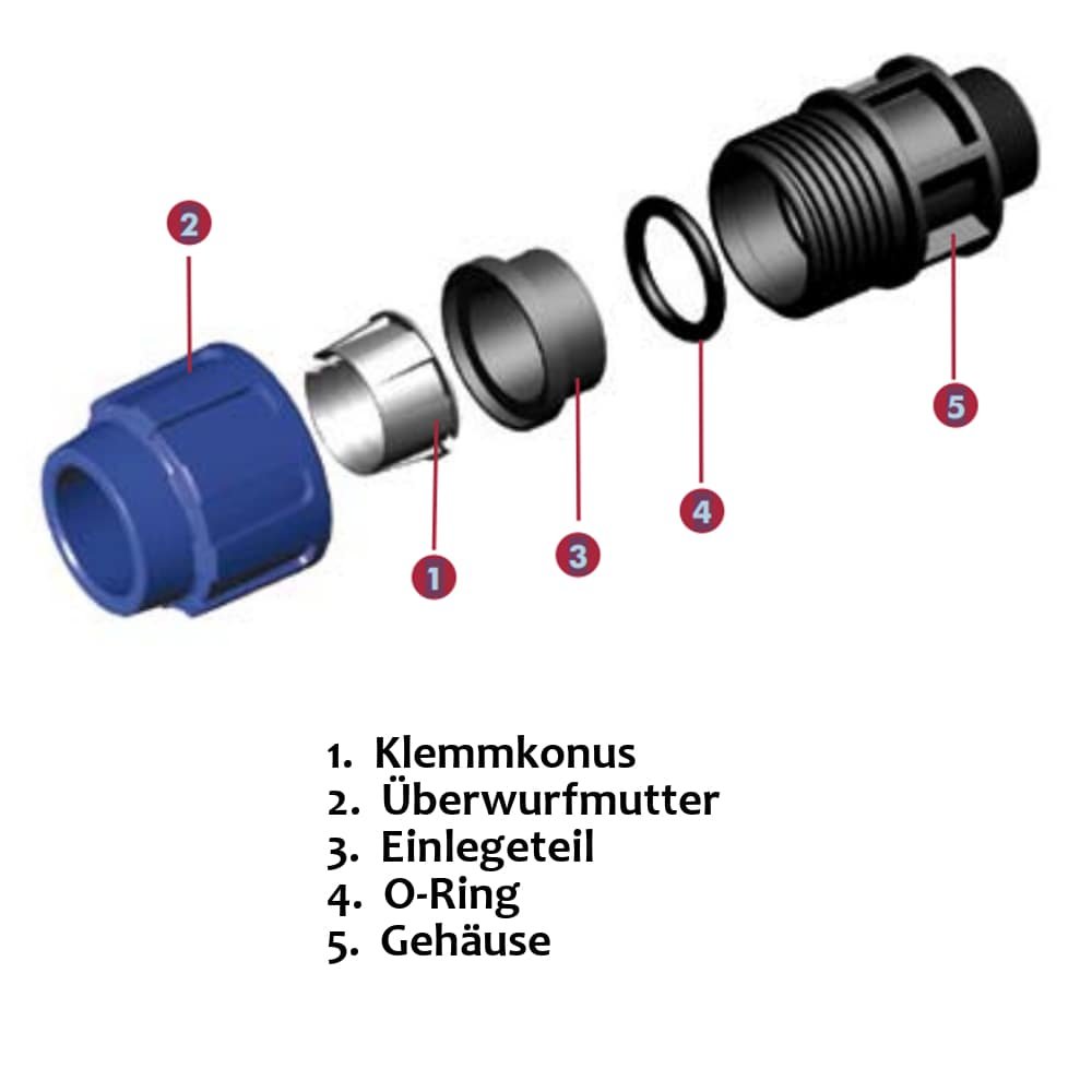 PP PE cevni priključek T-kos 25 x 1/2" IG x 25-3