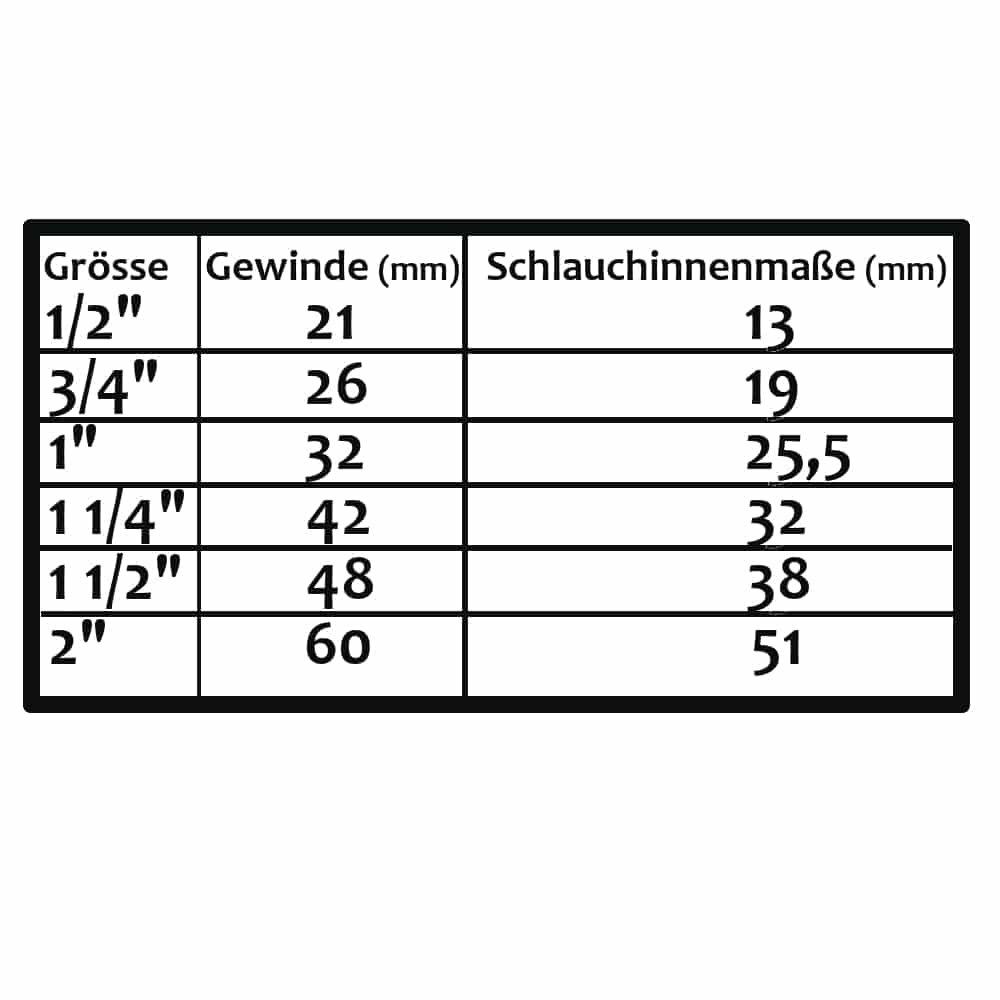 Medeninasti priključni sistem različne oblike-0