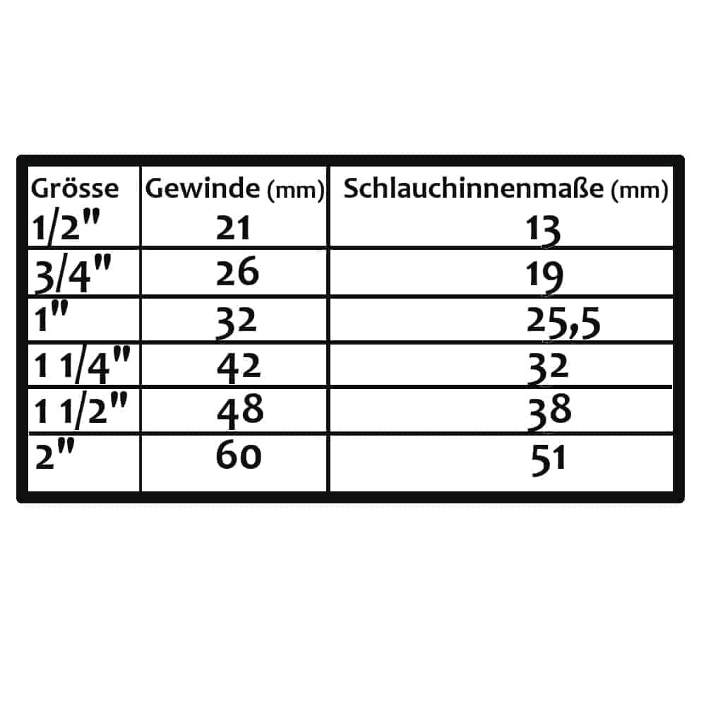 Medeninasto cevno okovje + 2/3 spojke-0