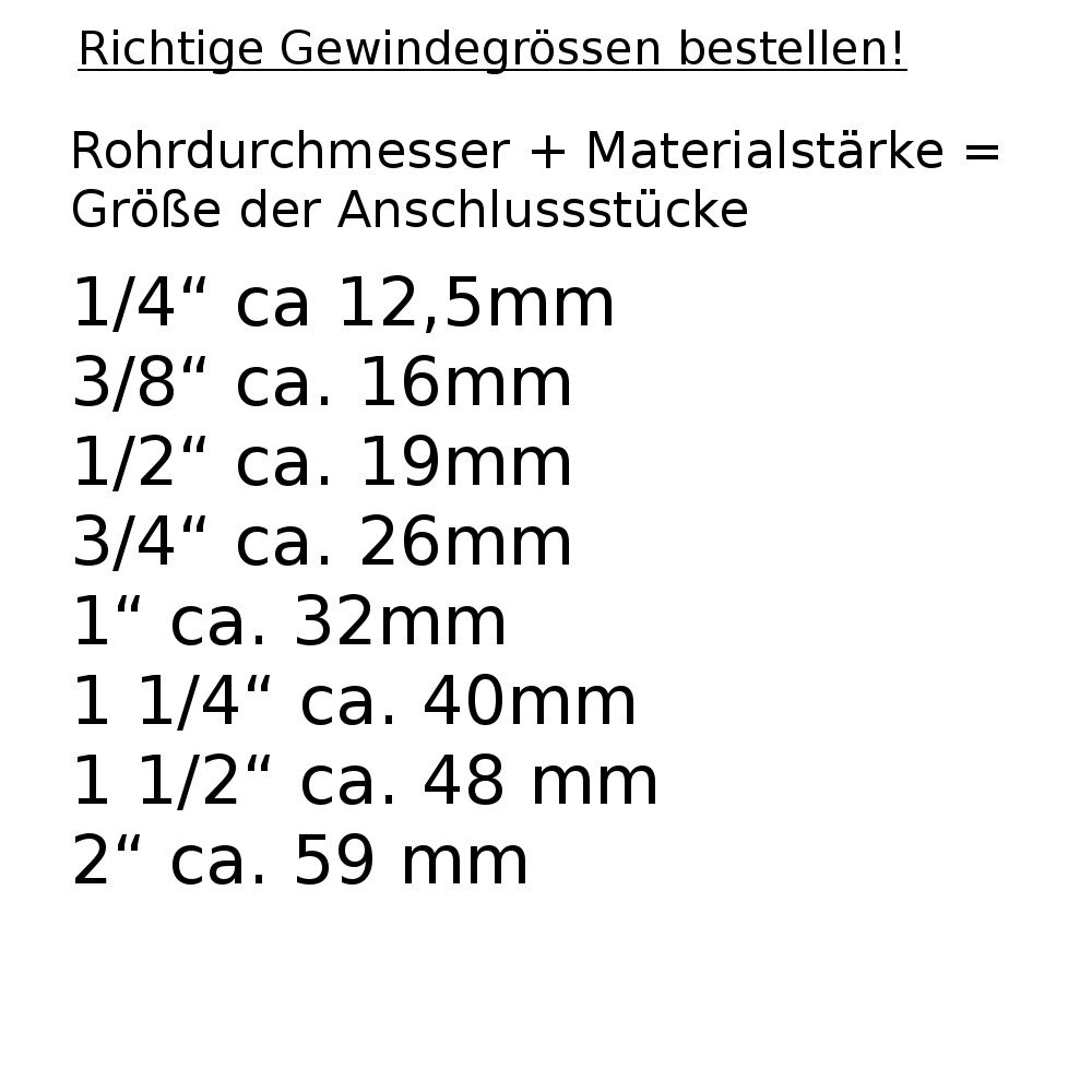 Eurokonus Klemmringverschraubung z matico 17 x 2 - 3/4"-1