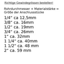 Pressfitingi TH+U Tiskovna kontura DVGW KIWA-2