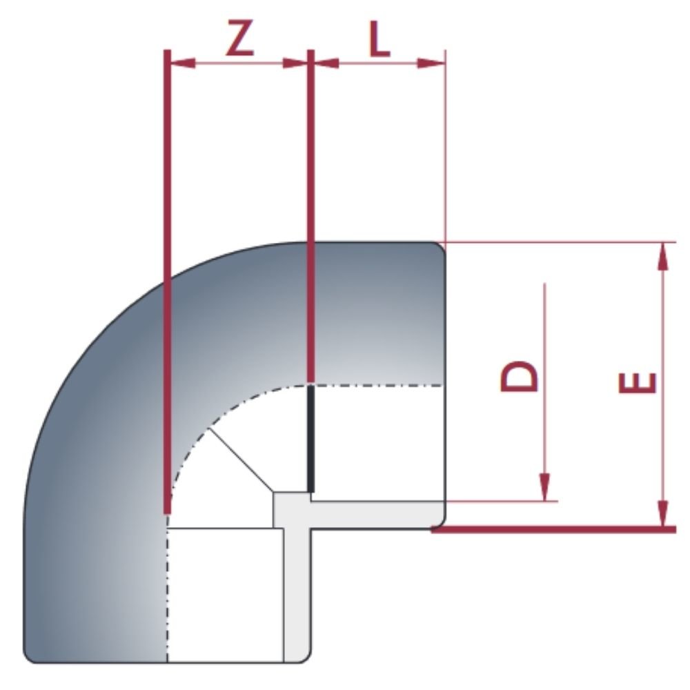 PVC-U 90°Kotni priključek 25 mm PN16-0