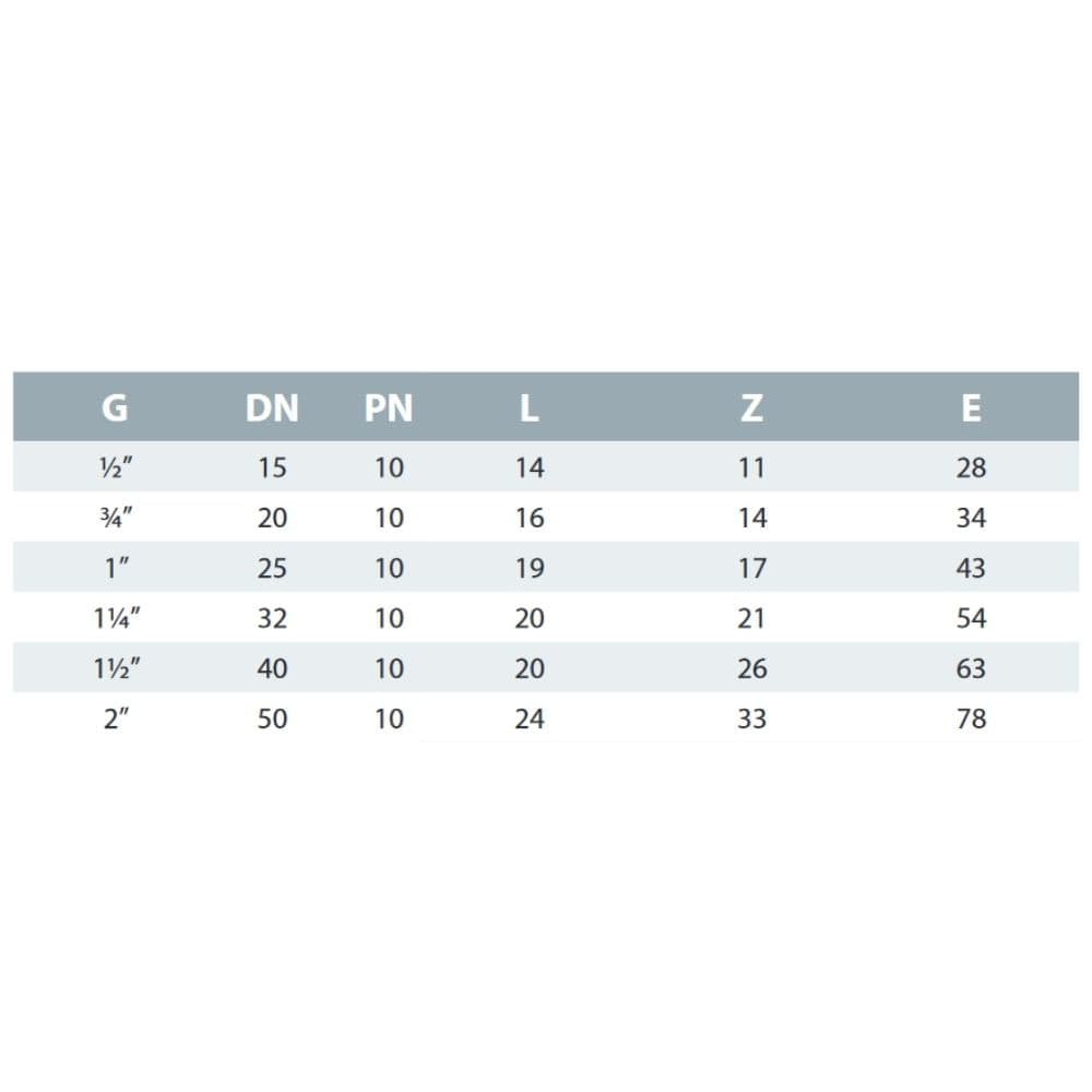 PVC-U T-kos IG 1" PN10-1