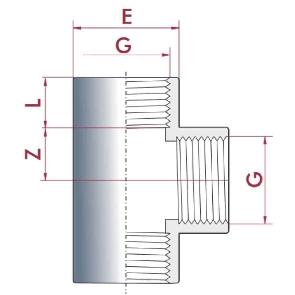 PVC-U T-kos IG 2" PN10-0