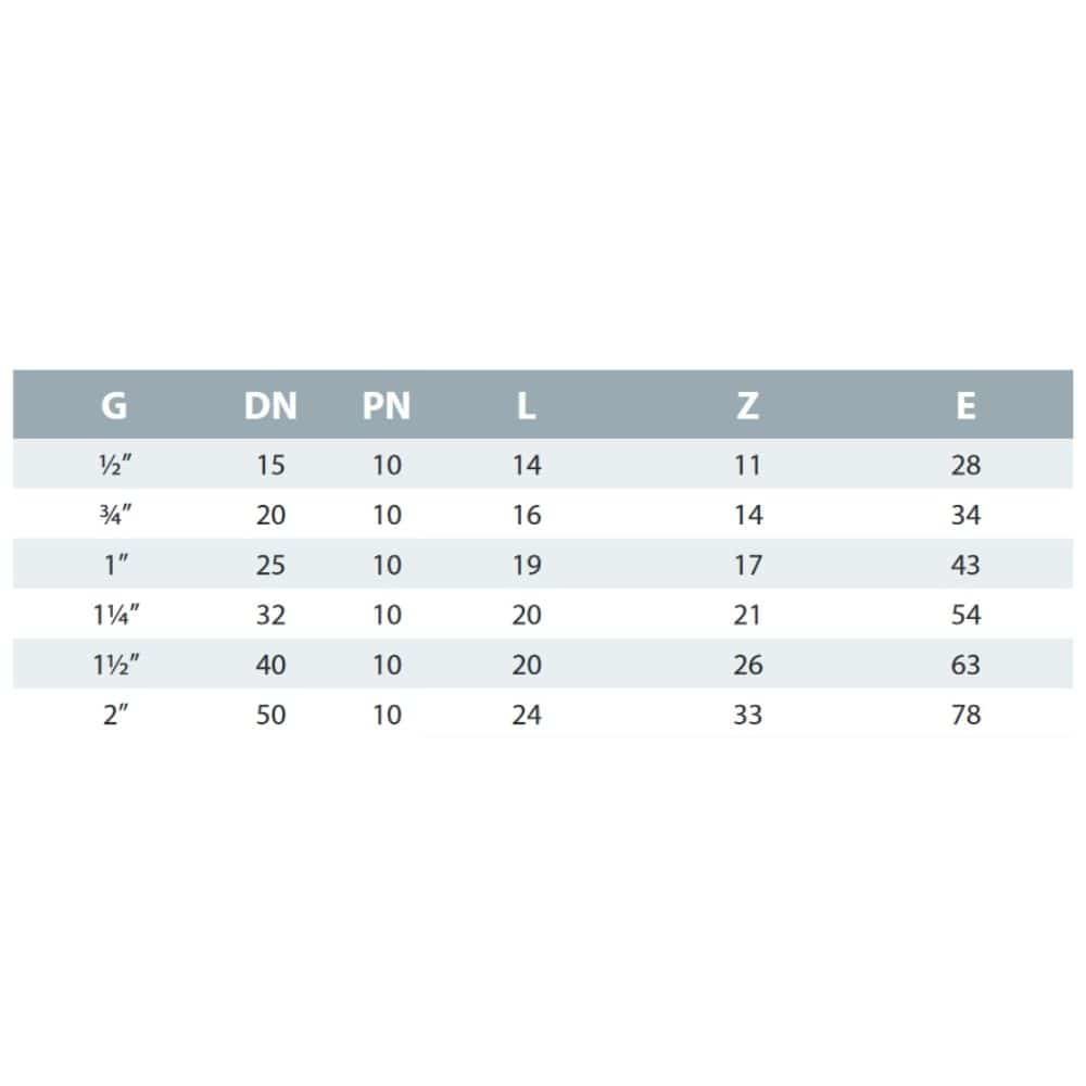 PVC-U T-kos IG 2" PN10-1