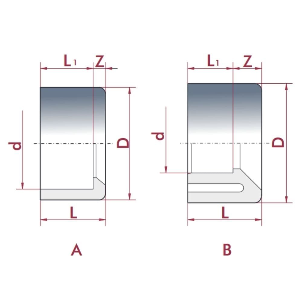 PVC-U redukcija kratka 32 mm x 25 mm PN16-0