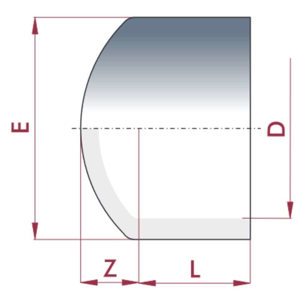 PVC-U kapa lepilna spojka 20 mm PN16-0