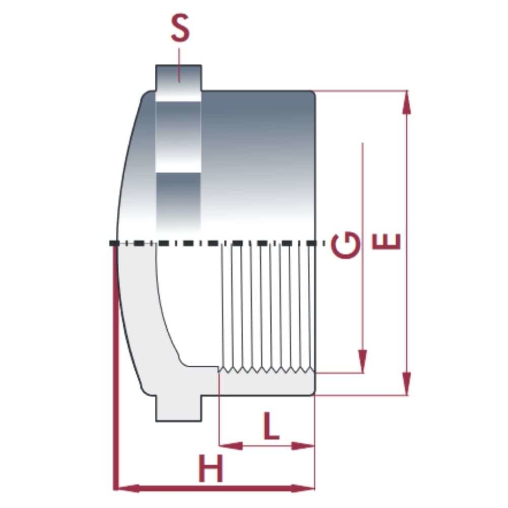 PVC-U Kapa IG 3/4" PN10-0