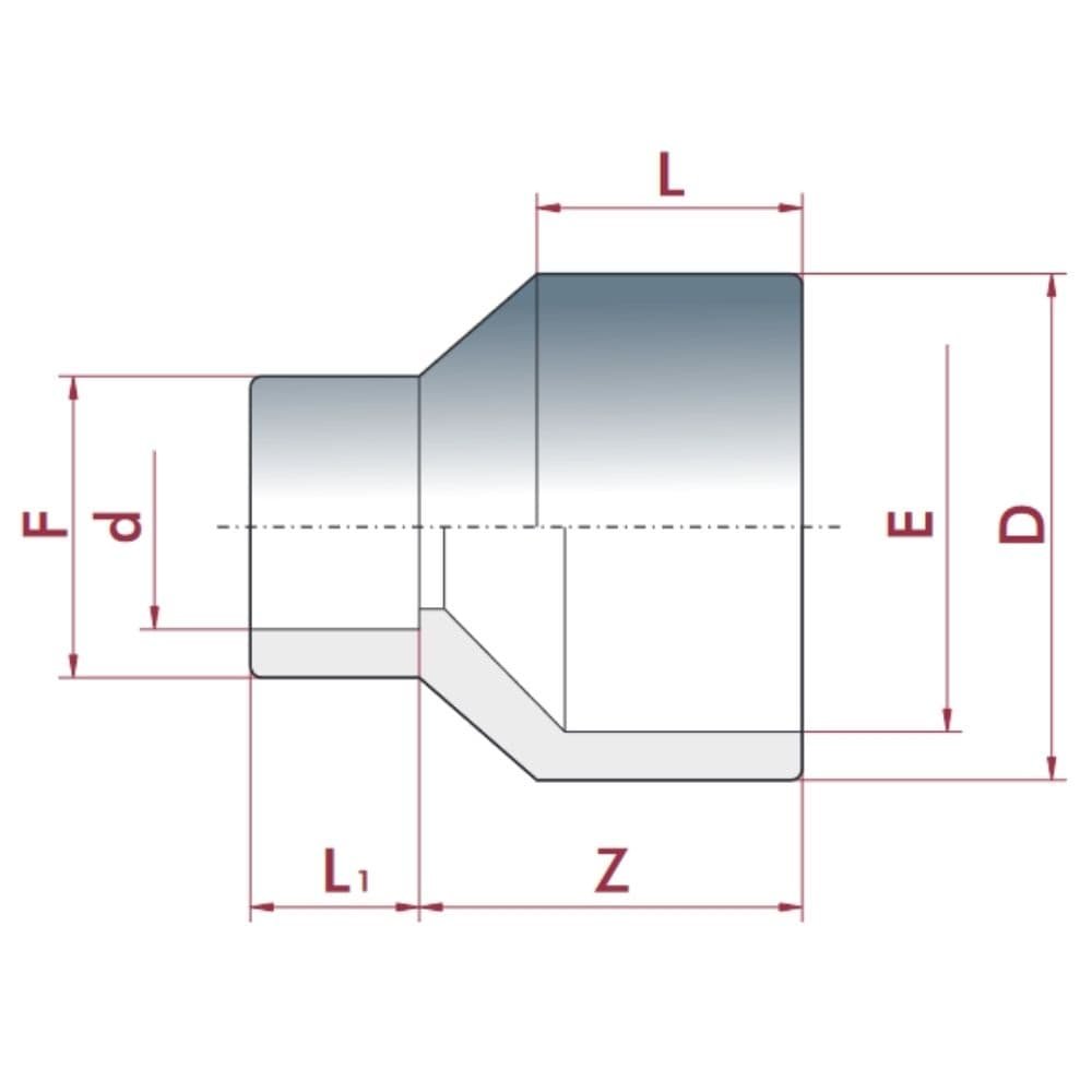 PVC-U redukcija dolga 32-25mm x 20 mm PN16-0