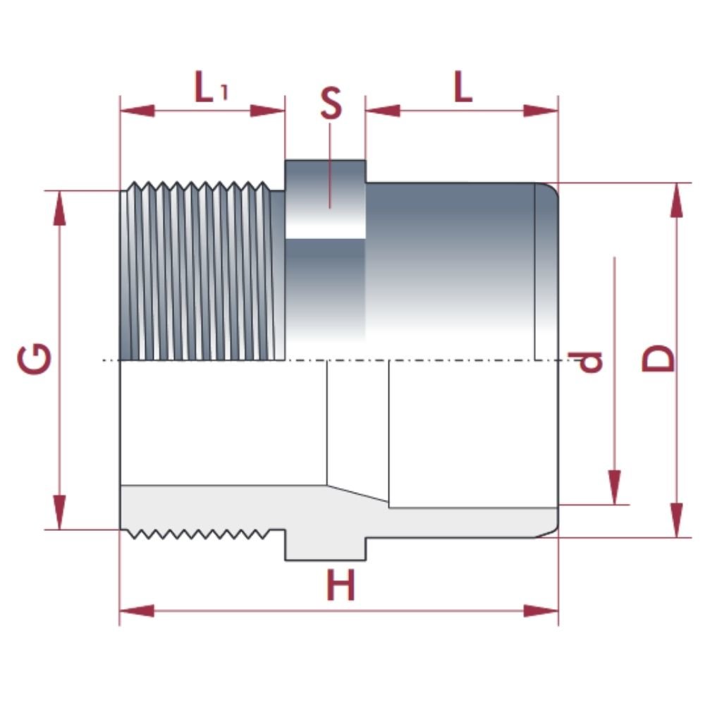 PVC-U prehodna spojka x AG 25-20mm x 3/4" PN10-0