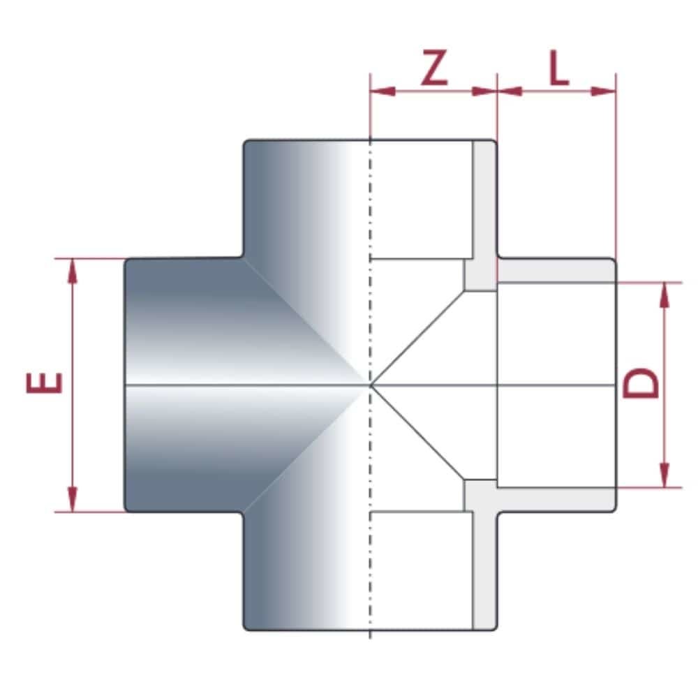 PVC-U križni spoj 63 mm PN16-0