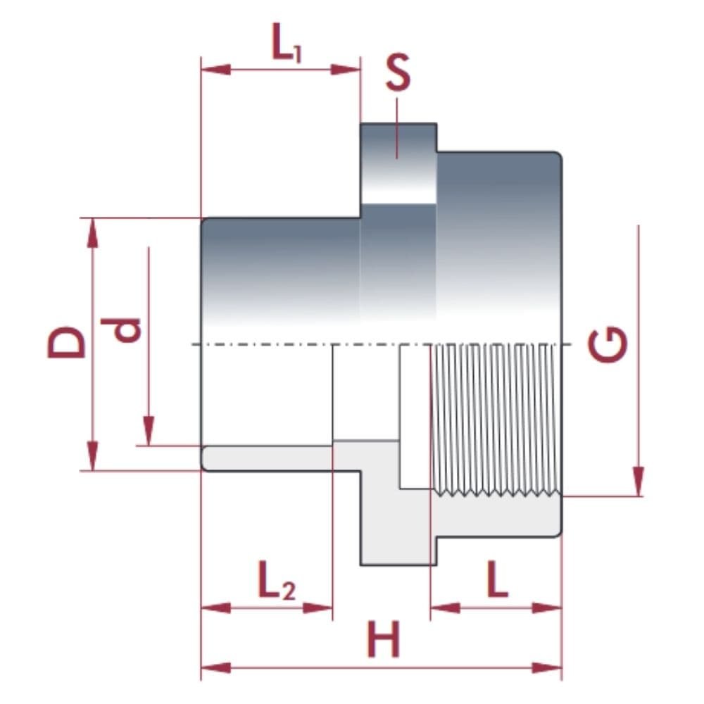 PVC-U prehodna spojka x IG 50-40mm x 1 1/2" PN10-0