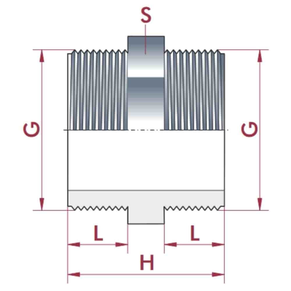 PVC - U AG x AG Doppelnippel 1"-0