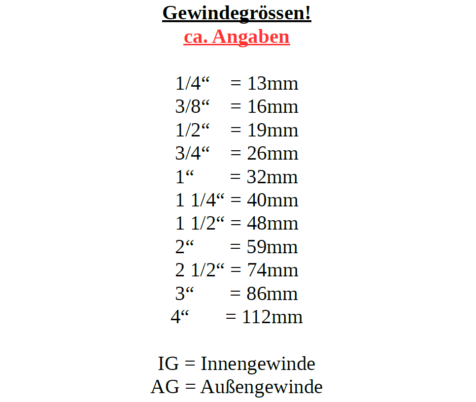 1"/25mm sesalna + tlačna cev s sesalno košaro, nepovratni ventil + hitra spojka 15m-4