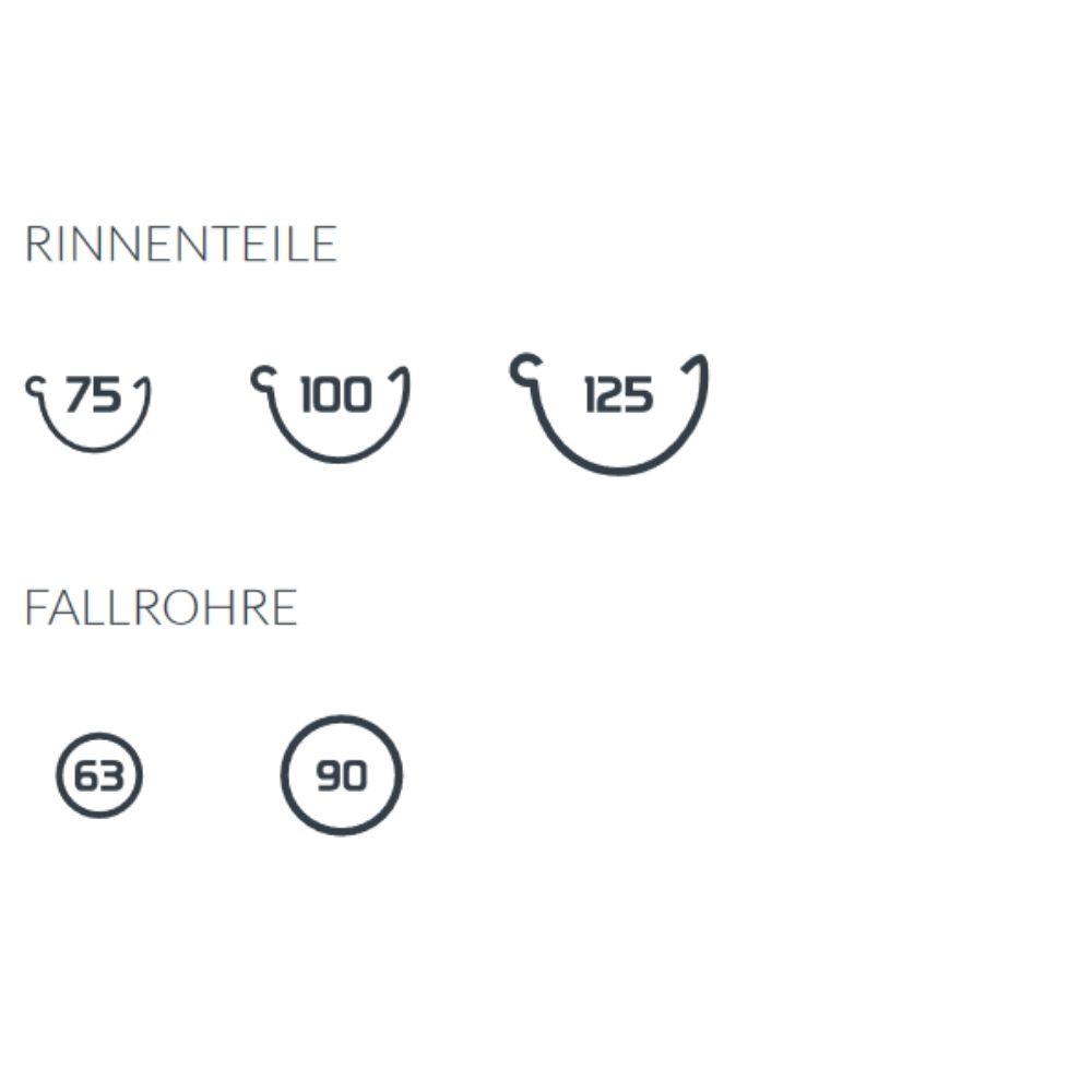 Rinneneisen (Metall) nastavljiv grafit Sistem 75-4