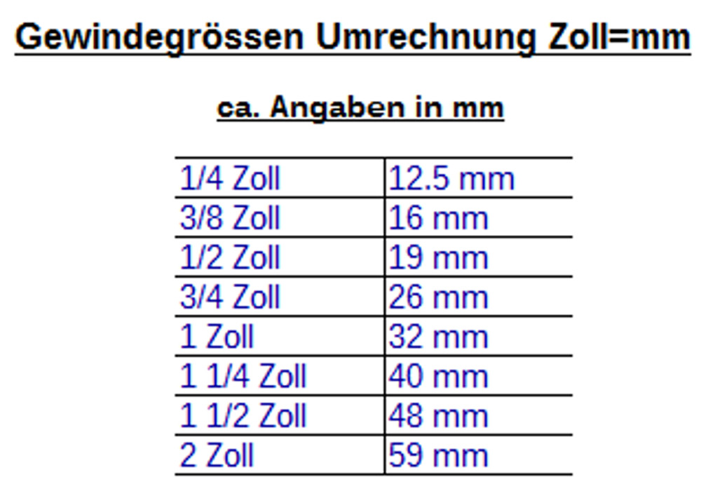 DN13 DVGW Panzerschlauch z nerjavečo jekleno pletenico 1/2" ÜM x 1/2" ÜM Lok 1000 mm-2